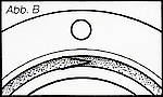 PTFE Universal Flachdichtung