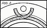 PTFE Universal Flachdichtung